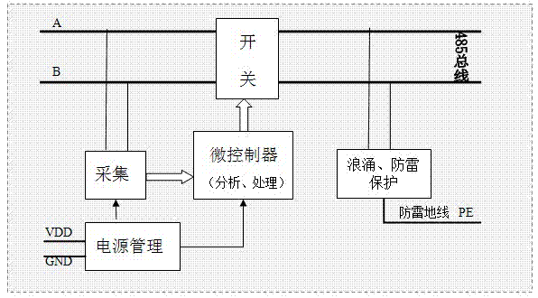 RS485 bus/node protector and method thereof
