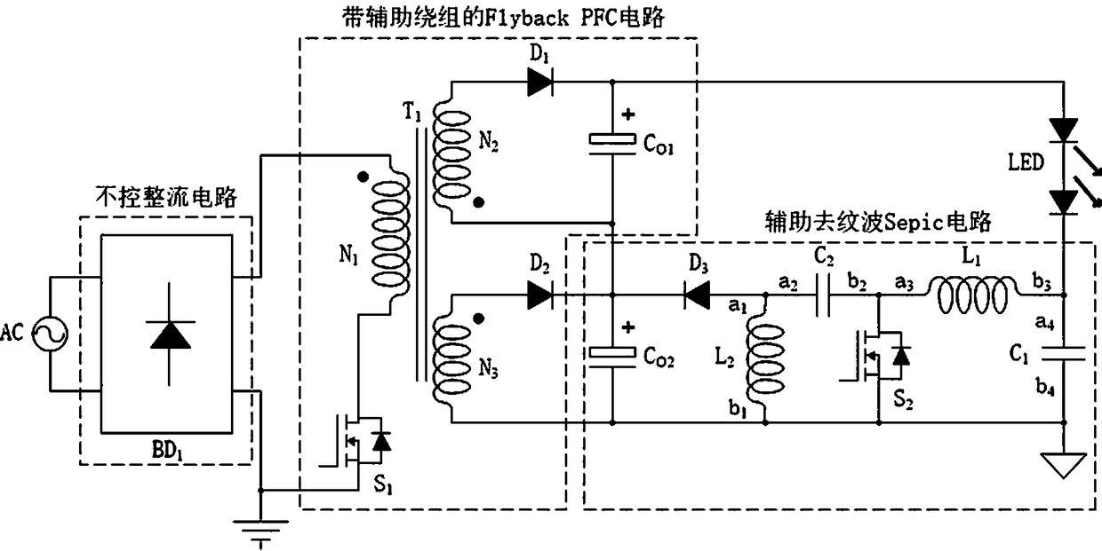 Single-stage high-power-factor and low-output-ripple Flyback/Sepic LED driving circuit