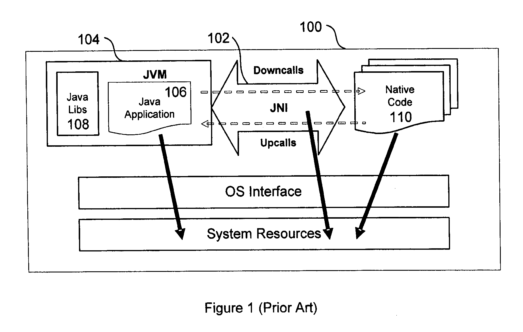 System and method to protect Java bytecode code against static and dynamic attacks within hostile execution environments