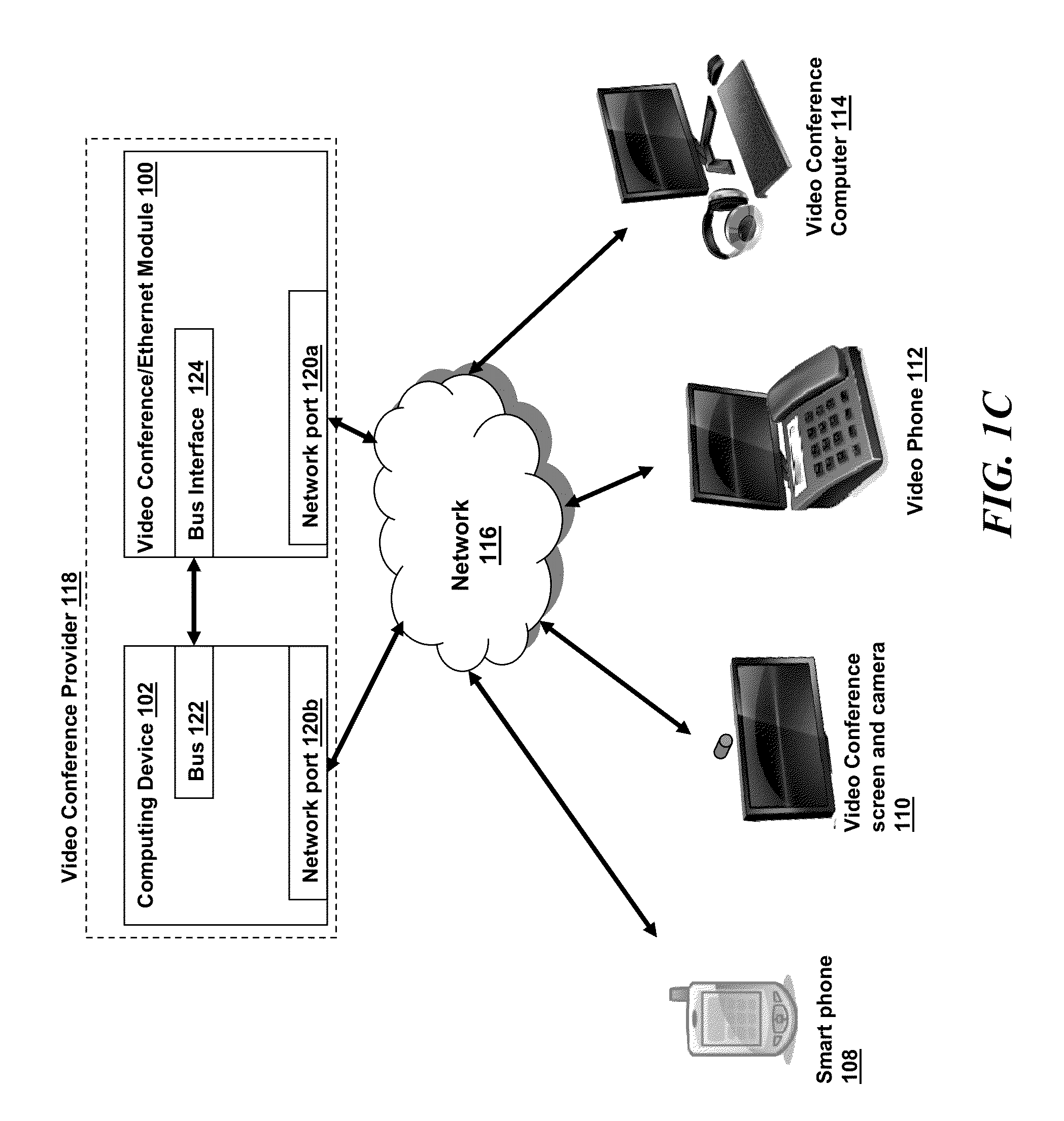 Systems and methods for including video traffic from external sources into a video conferencing