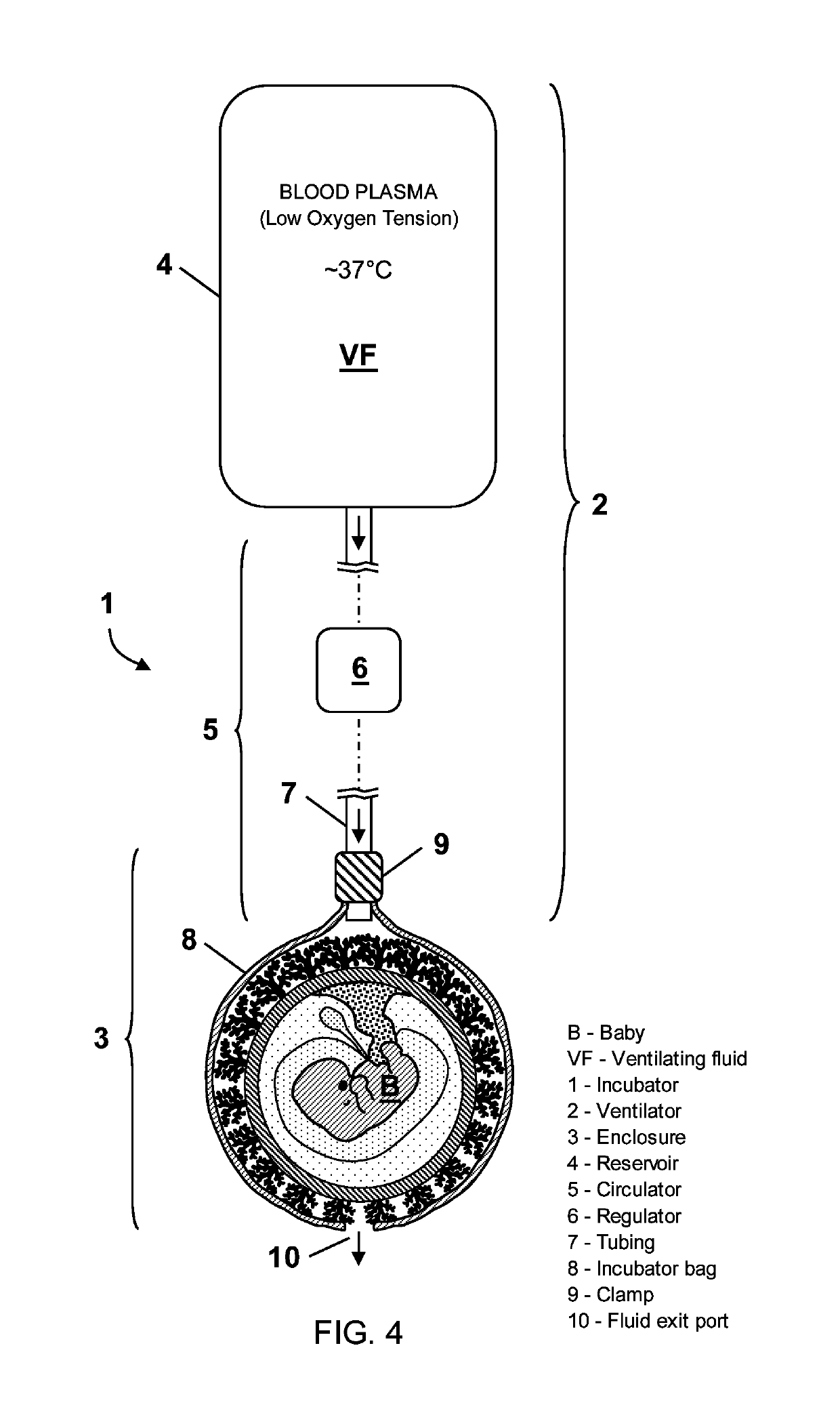 Nondestructive means of ectopic pregnancy management