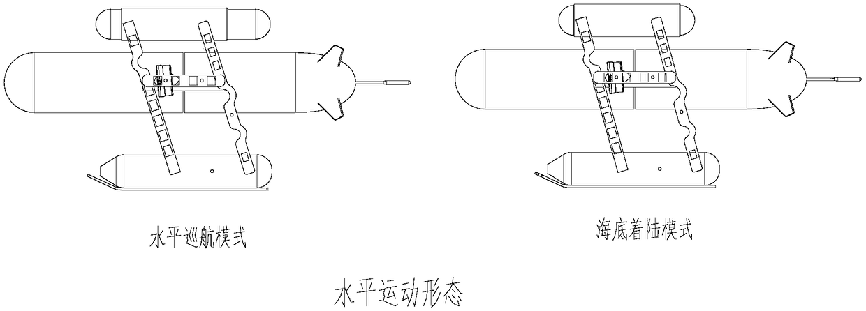 Transformation submersible based on buoyancy drive and non-axial vector propelling and working method of transformation submersible