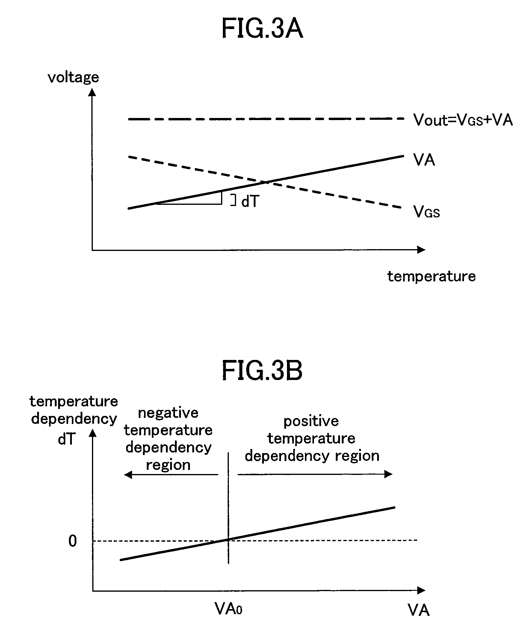 Constant voltage circuit