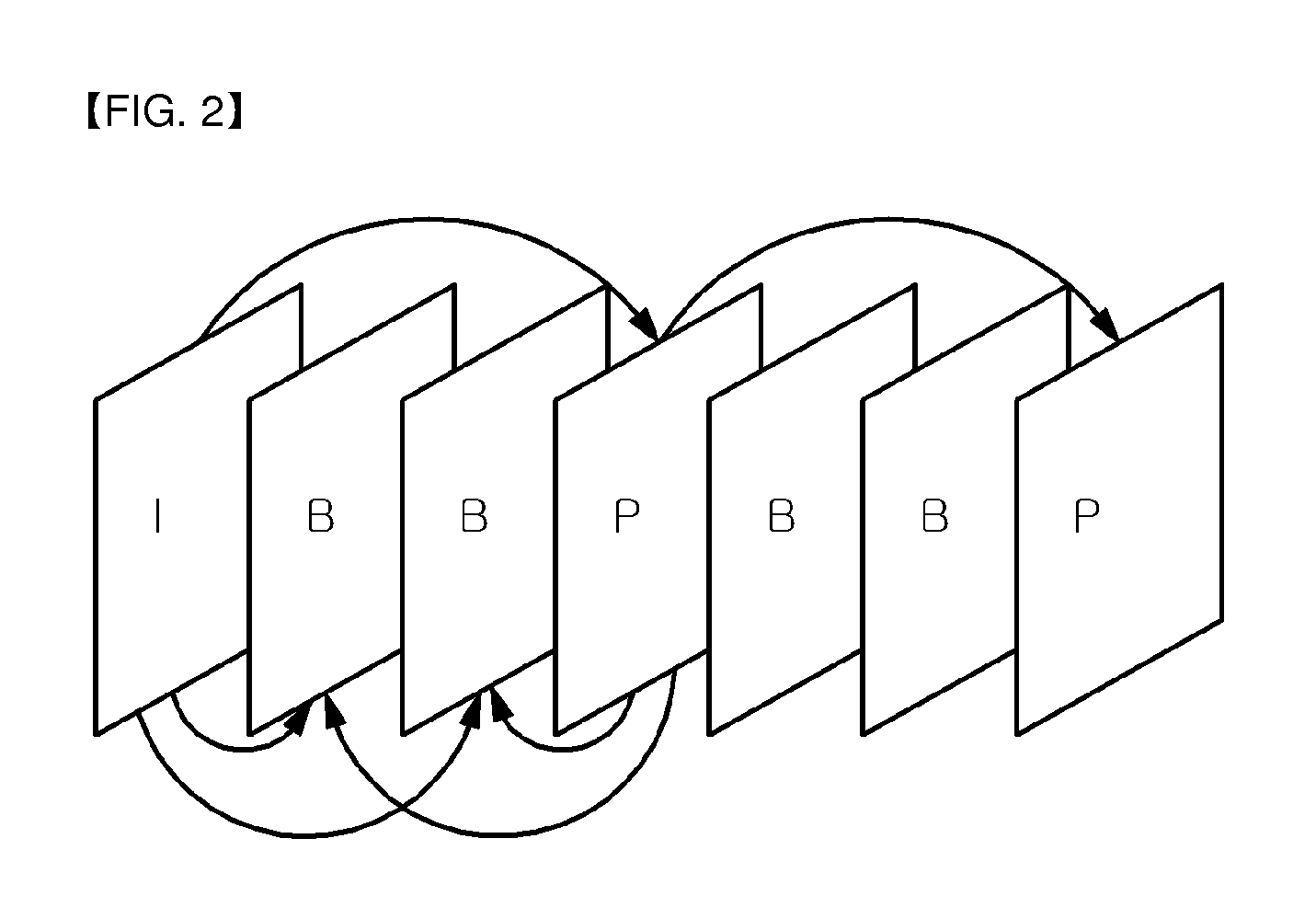 Apparatus and method for image encoding/decoding considering impulse signal