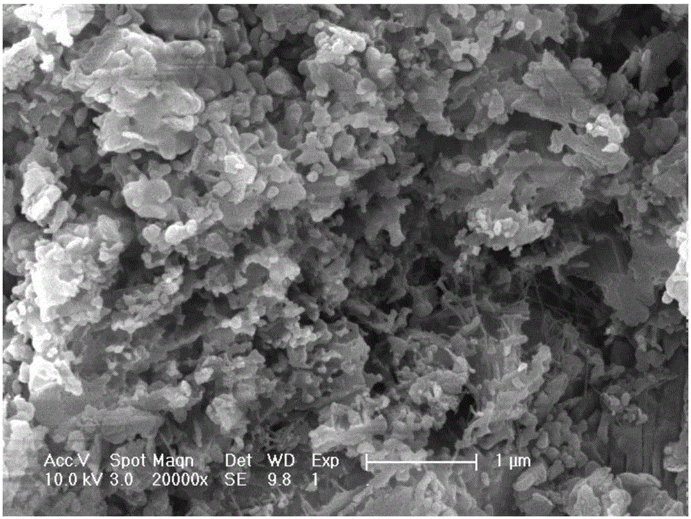 Method for preparing meso-porous material from natural mordenite