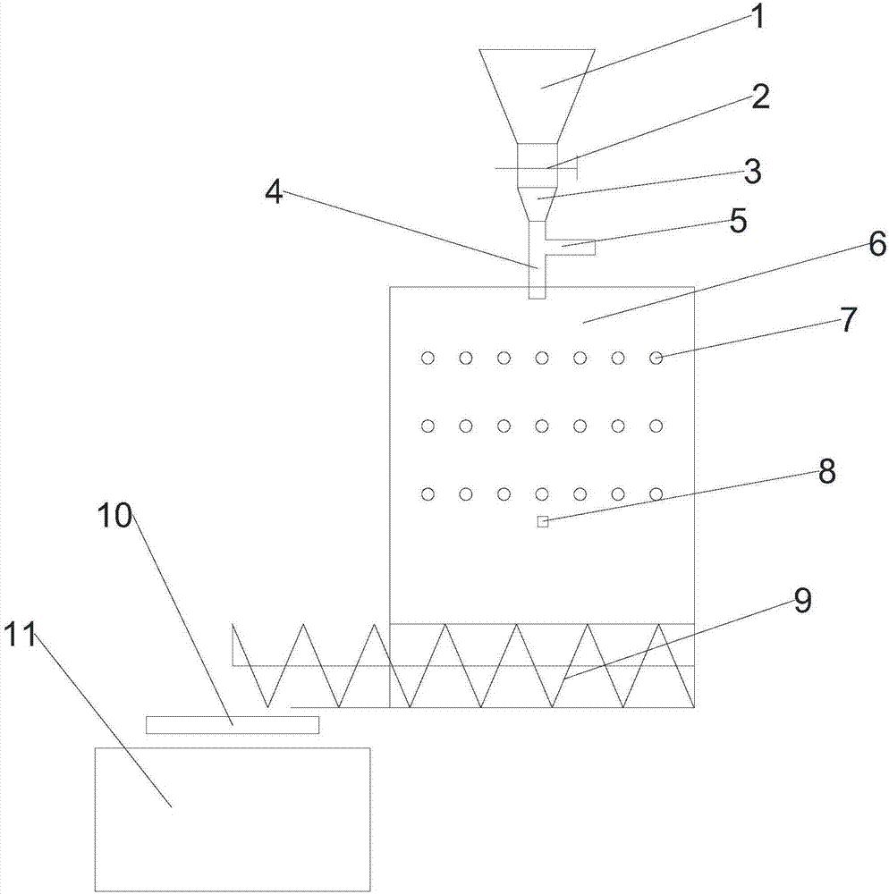 Returned sand treatment device and method for sand mould 3D printing