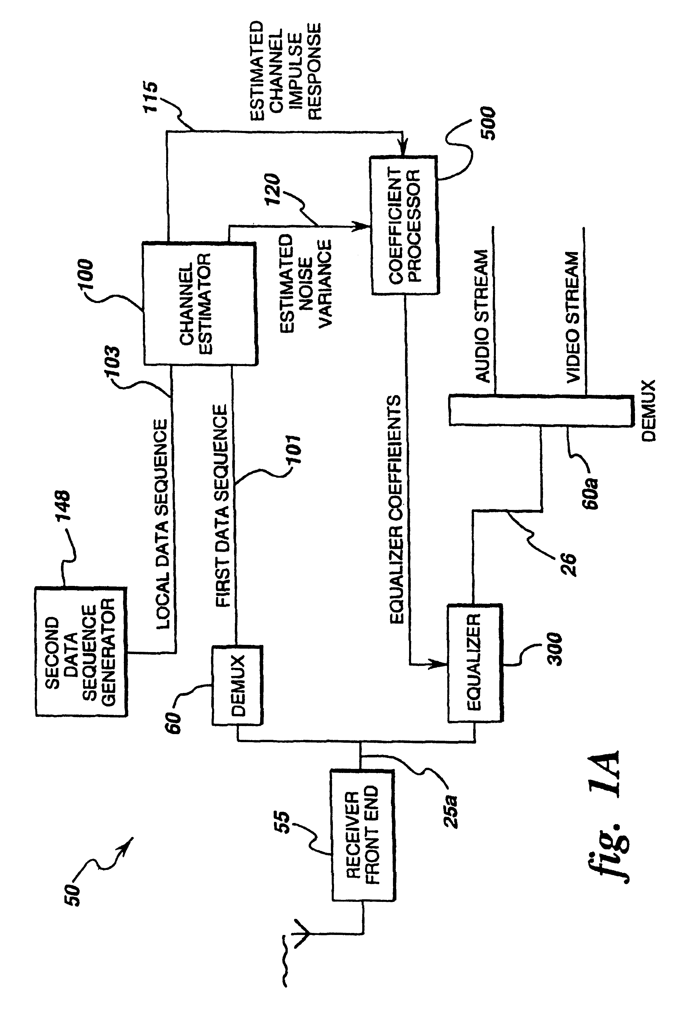 Method and apparatus for filtering digital television signals