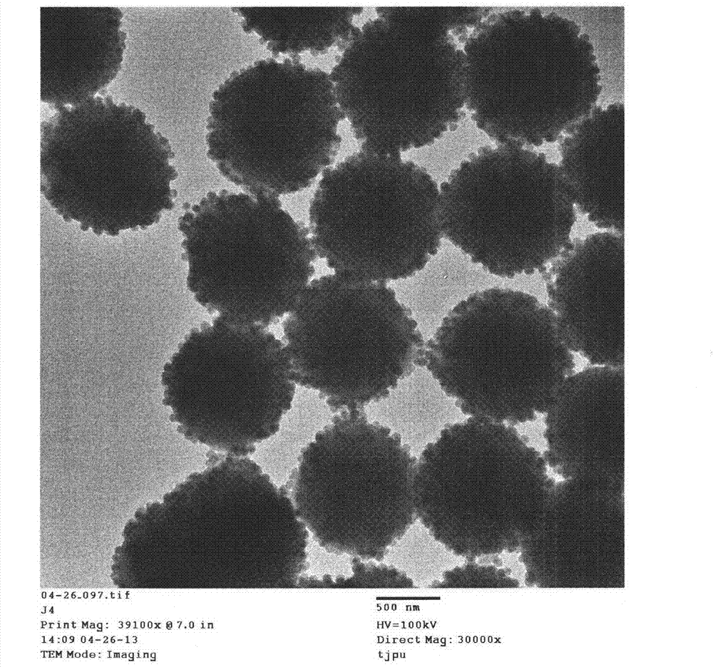 Novel preparation method for monodisperse porous polymer nano microcapsule
