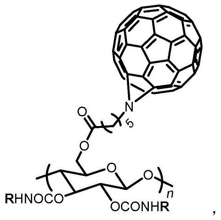 Fullerene cellulose derivative used as chiral stationary phase material and preparation method of fullerene cellulose derivative