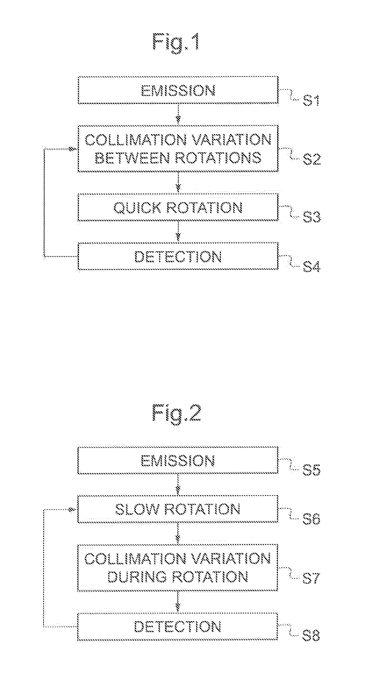 Medical imaging method varying collimation of emitted radiation beam