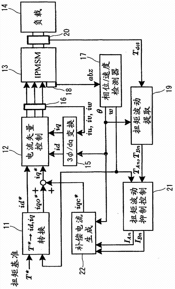 Torque ripple suppression control apparatus and torque ripple suppression control method for rotating electrical machine