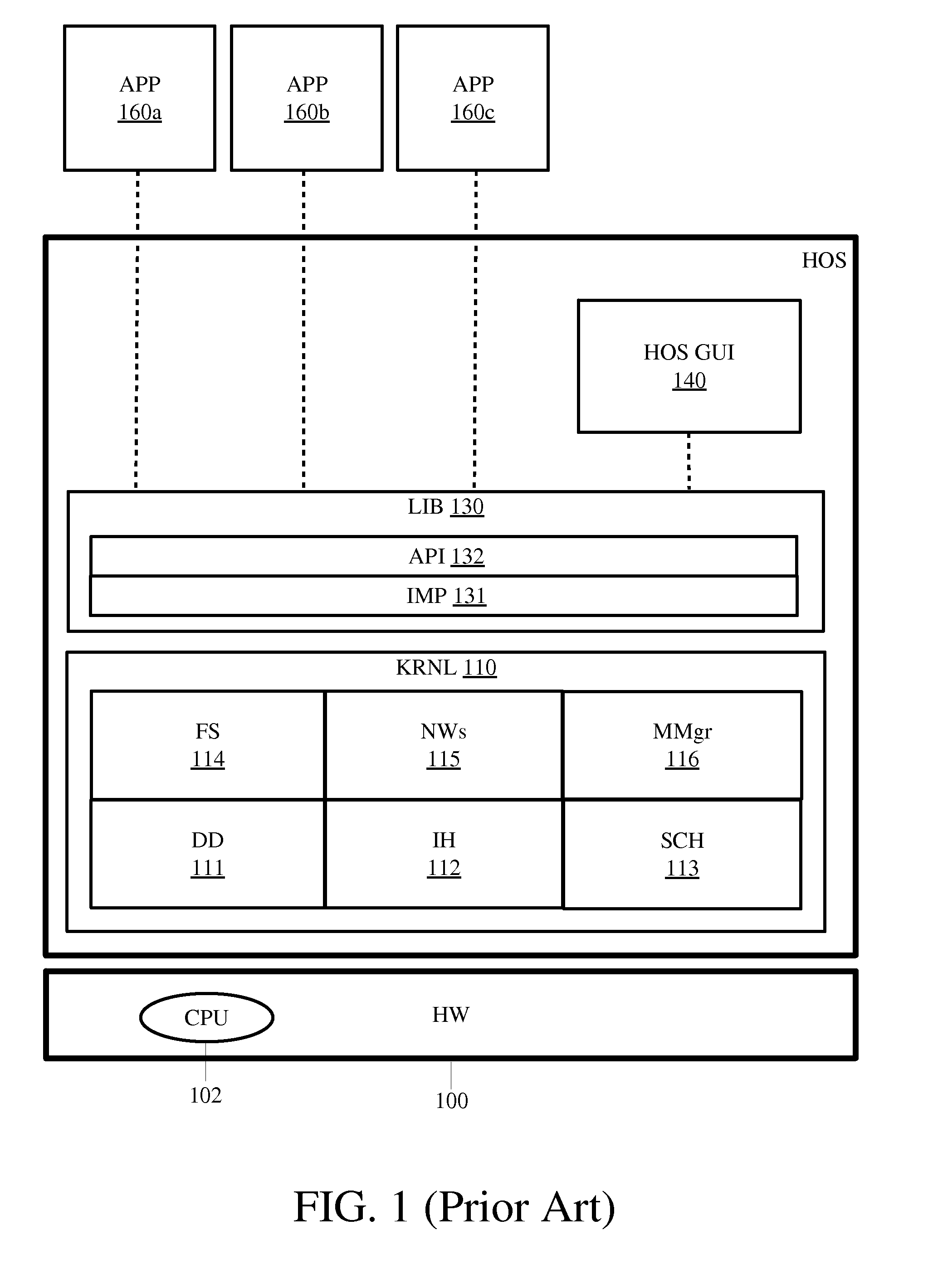 Software executables having virtual hardware, operating systems, and networks