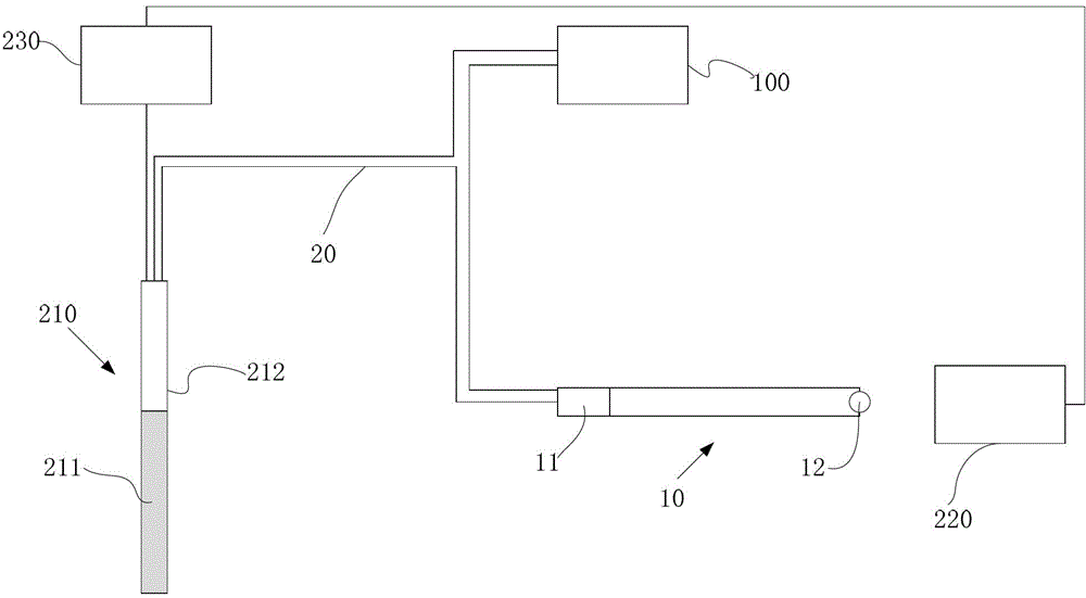 Electronic cigarette performance testing device and method