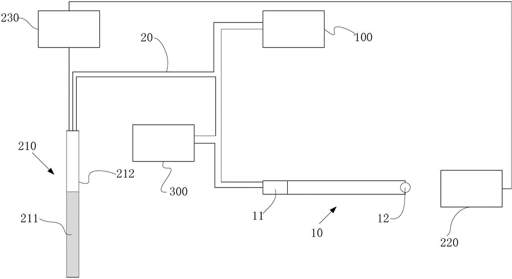 Electronic cigarette performance testing device and method