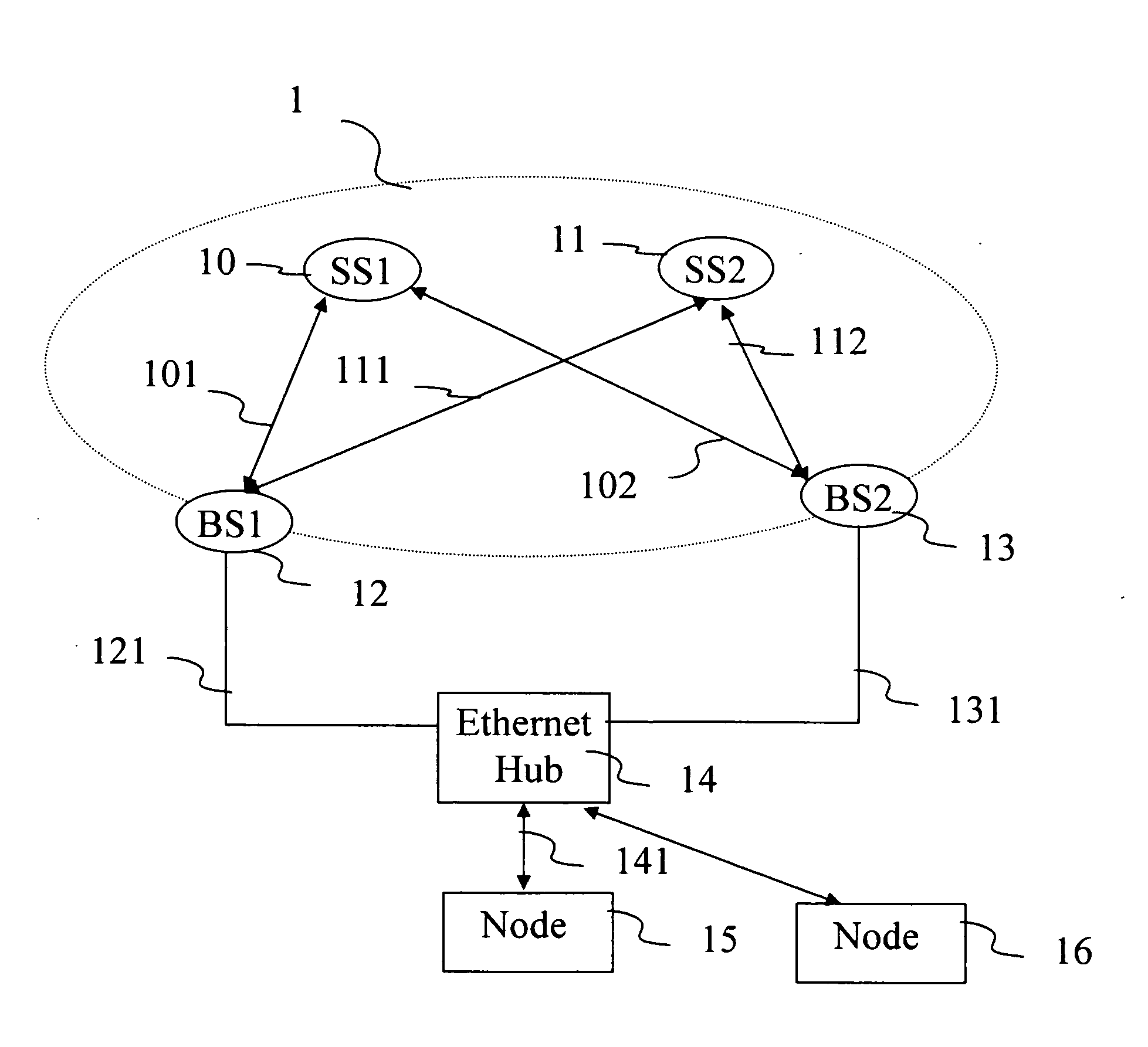 Communication method between at least one subscriber station and at least two base stations