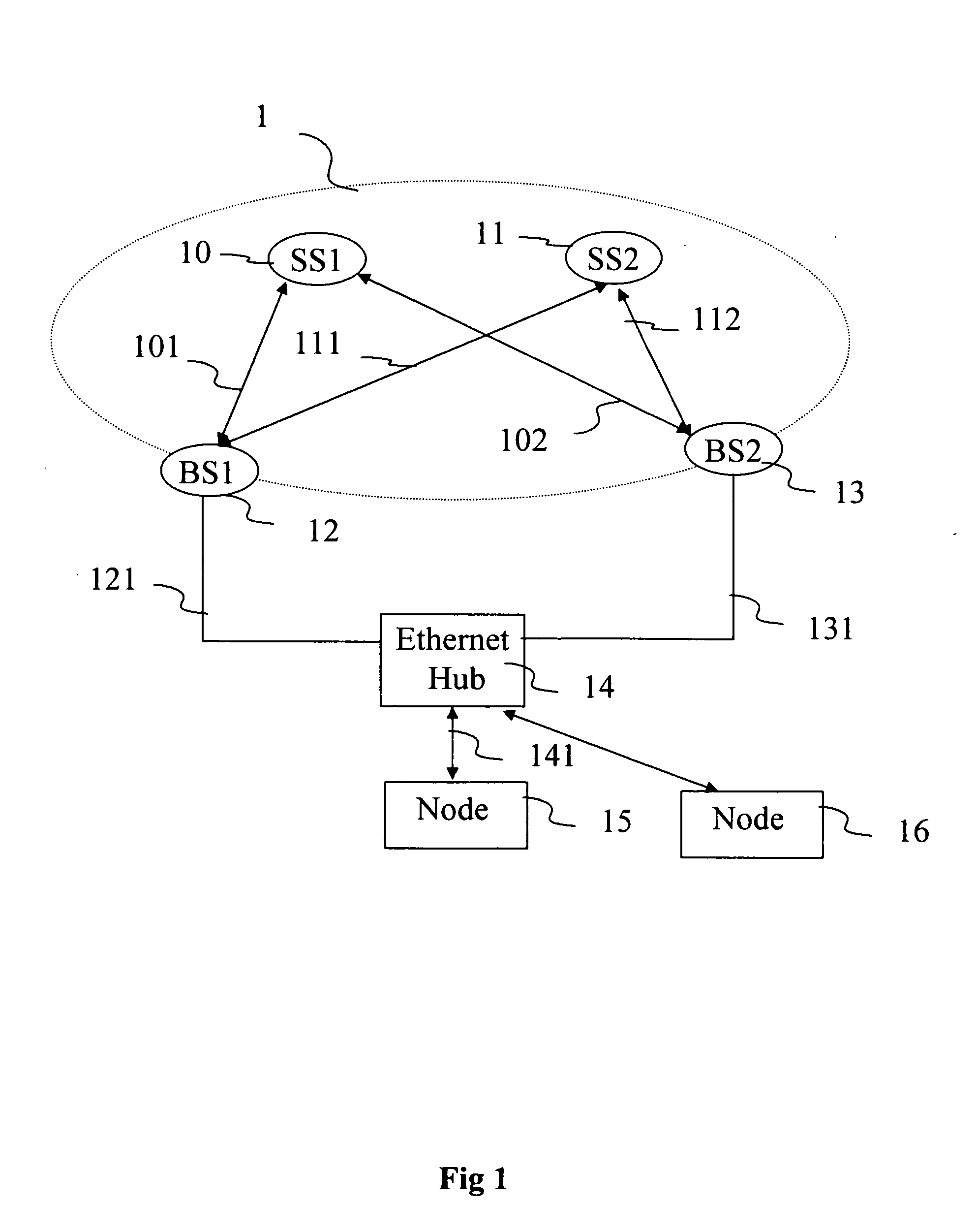 Communication method between at least one subscriber station and at least two base stations