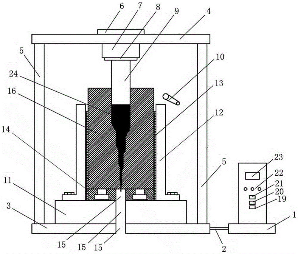 Continuous Extrusion Processing Device and Extrusion Processing Method for Magnesium Alloy Sheet and Strip with Weak Base Surface Texture