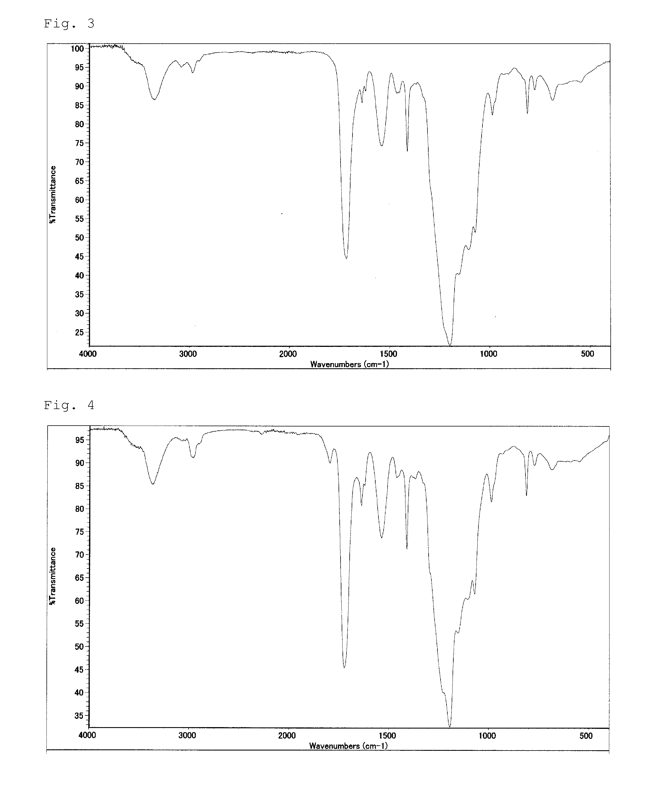 Fluorine compound and active energy ray-curable resin composition using same