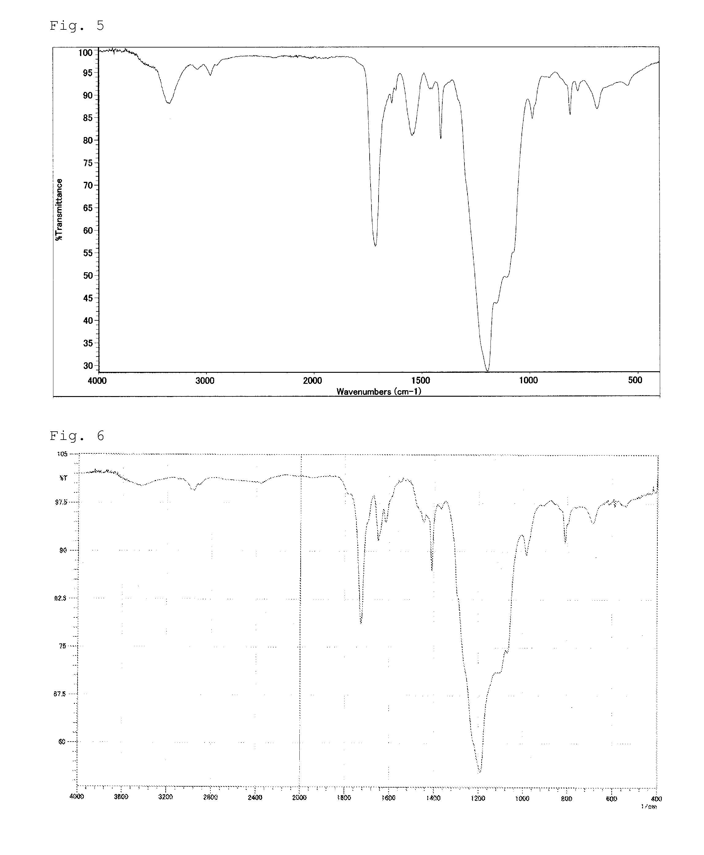 Fluorine compound and active energy ray-curable resin composition using same