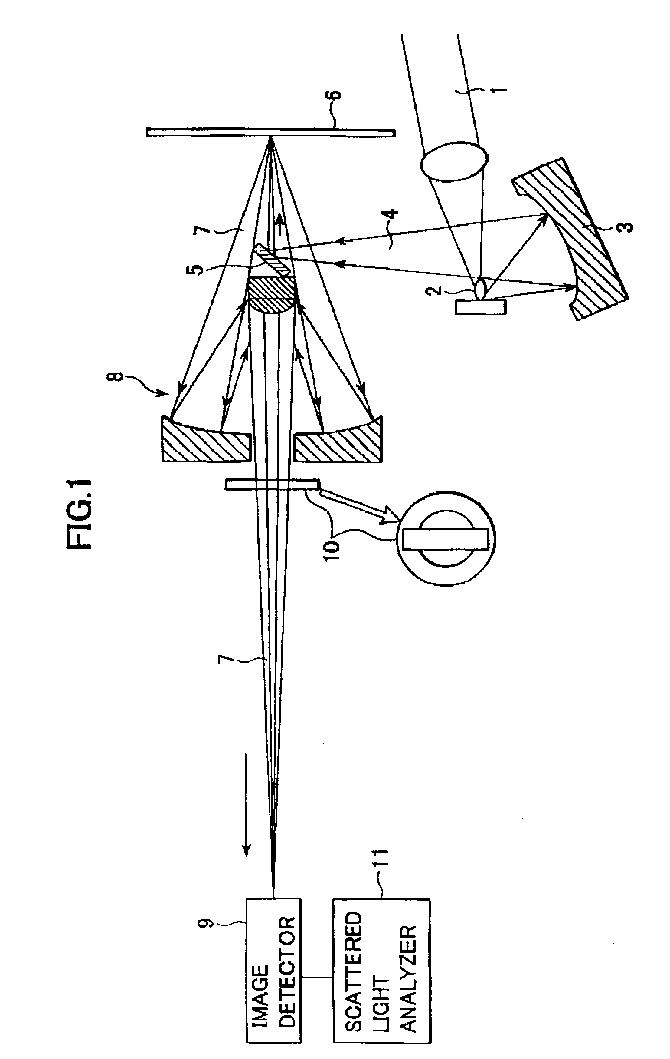 Method and apparatus for inspecting multilayer masks for defects