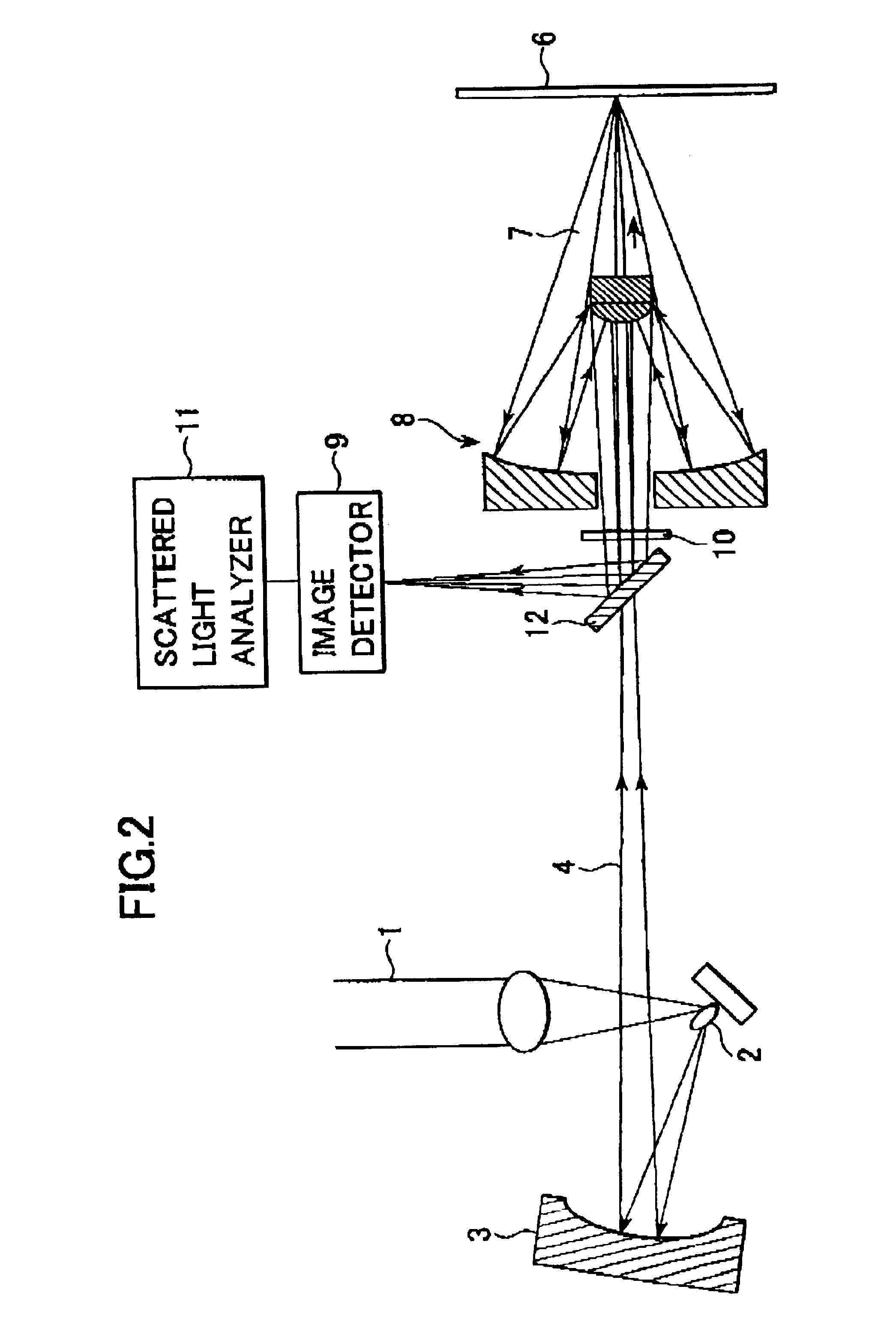 Method and apparatus for inspecting multilayer masks for defects