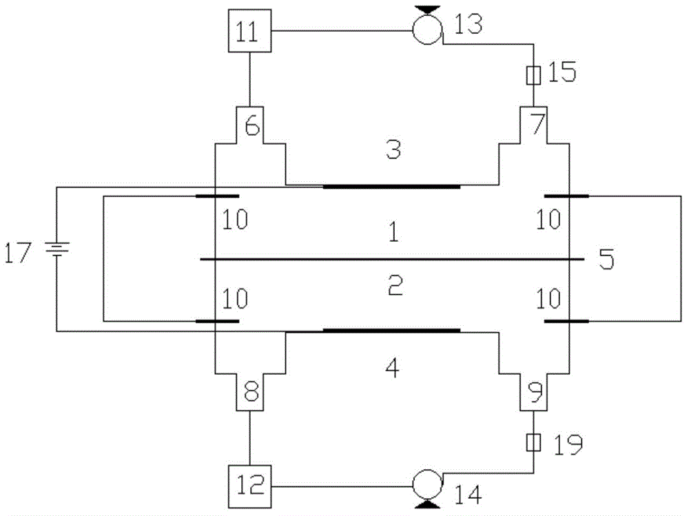 Device and method for preparing ammonium persulphate with ammonia and urea solution flue gas purified absorption solution