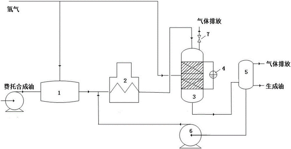 Method and system for low temperature liquid phase hydrofinishing of Fischer-Tropsch syncrude