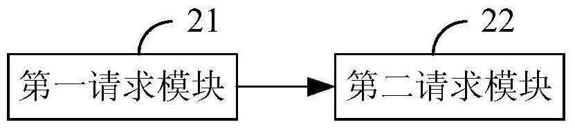 A reading method and device in a distributed system