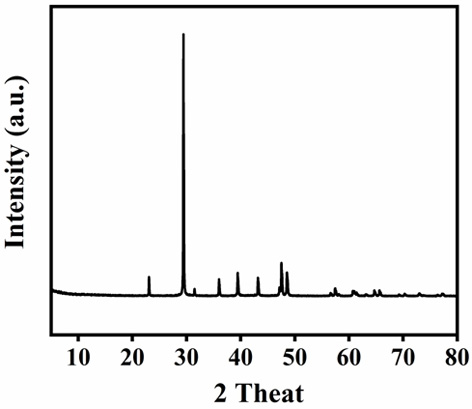 Method for removing tetracycline in wastewater