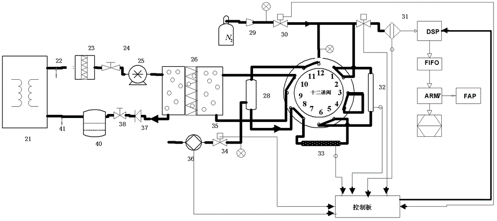 On-line detection system and method of trace dissolved gas in organic oil