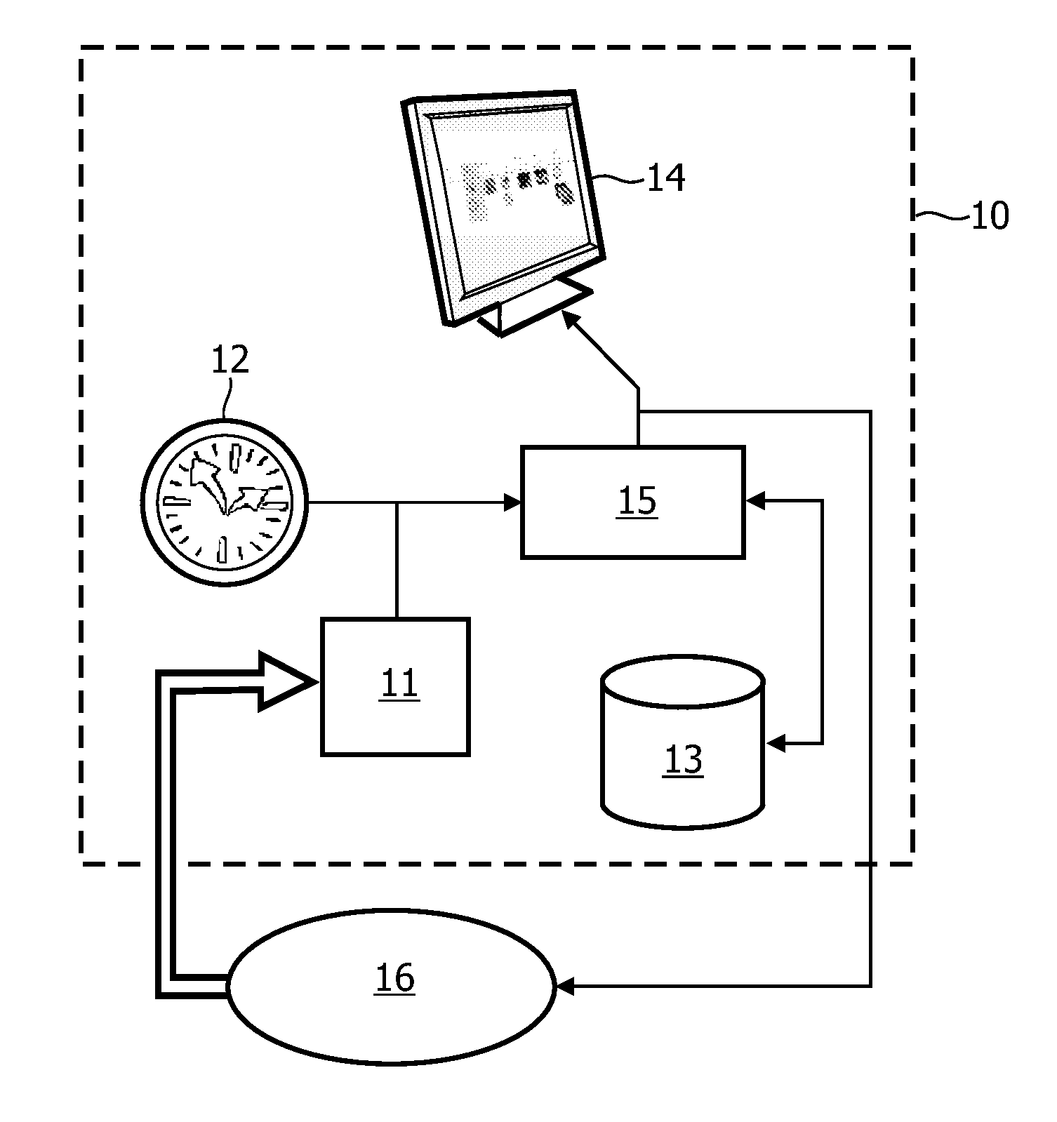 System for storing data of interventional procedure