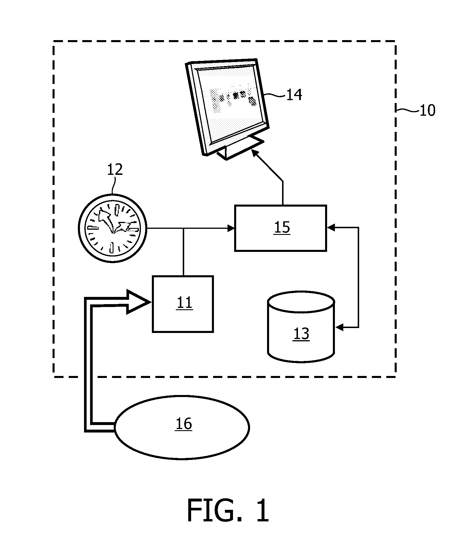 System for storing data of interventional procedure