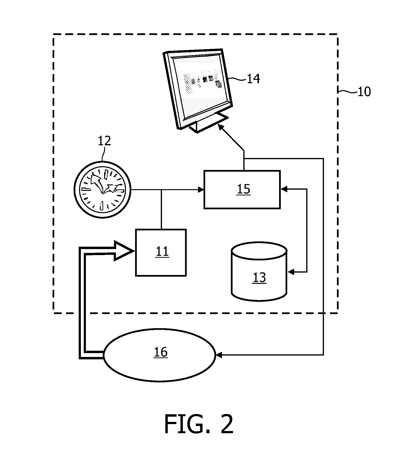 System for storing data of interventional procedure