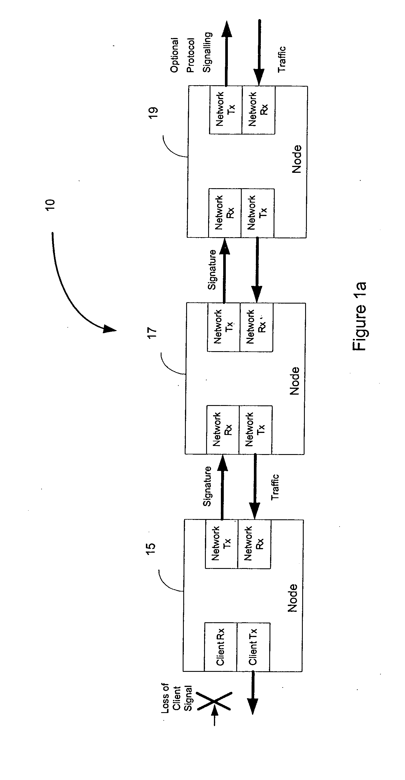 Method and system for providing a signature signal in an optical network in the event of loss of a client