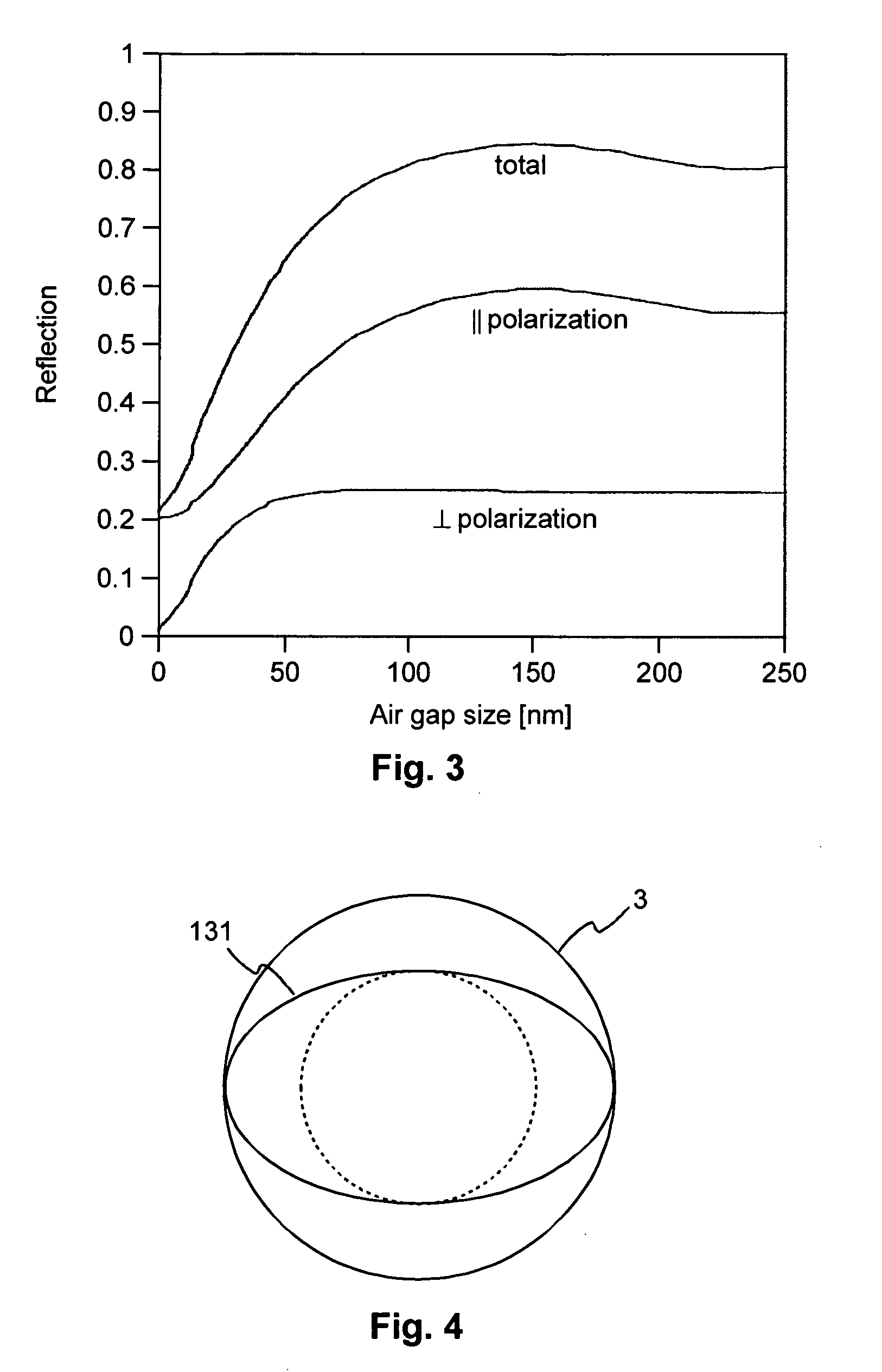 Near-field optical recording apparatus, method and medium