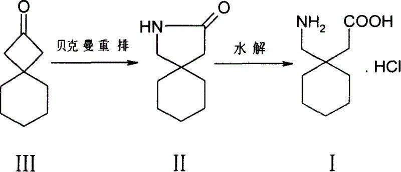 New method for synthesizing Gabapentin hydrochloride