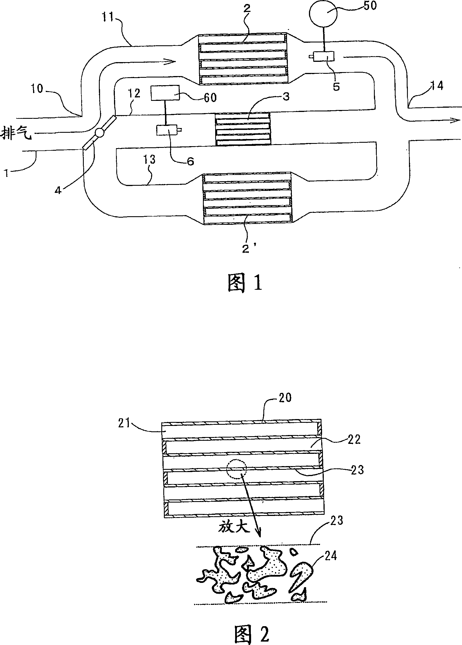 Process for purifying exhaust gases and apparatus for purifying exhaust gases