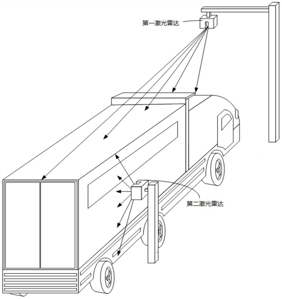 Automobile axle distance measuring method
