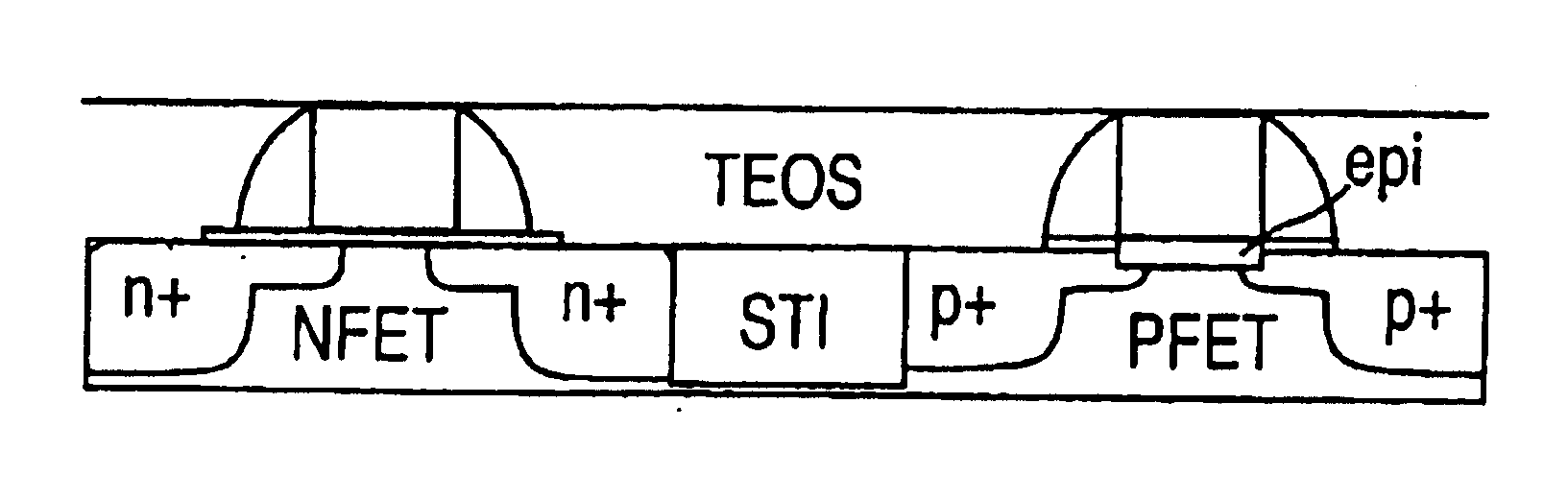 High performance CMOS device structure with mid-gap metal gate