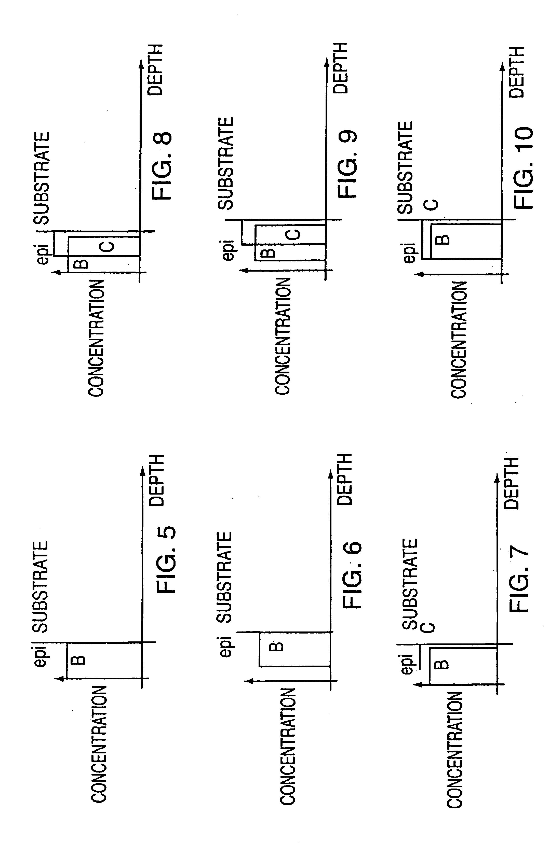 High performance CMOS device structure with mid-gap metal gate
