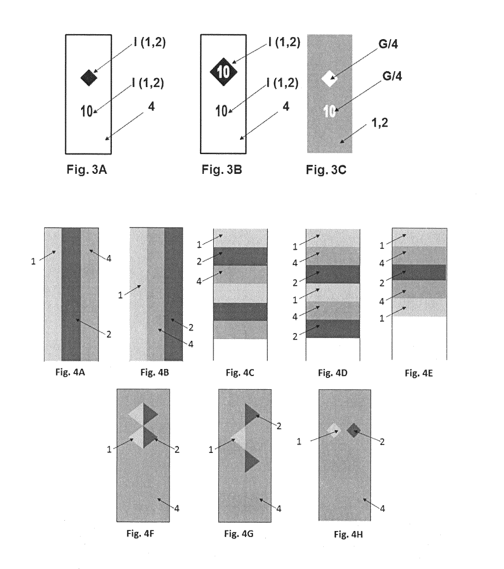 Security threads and stripes