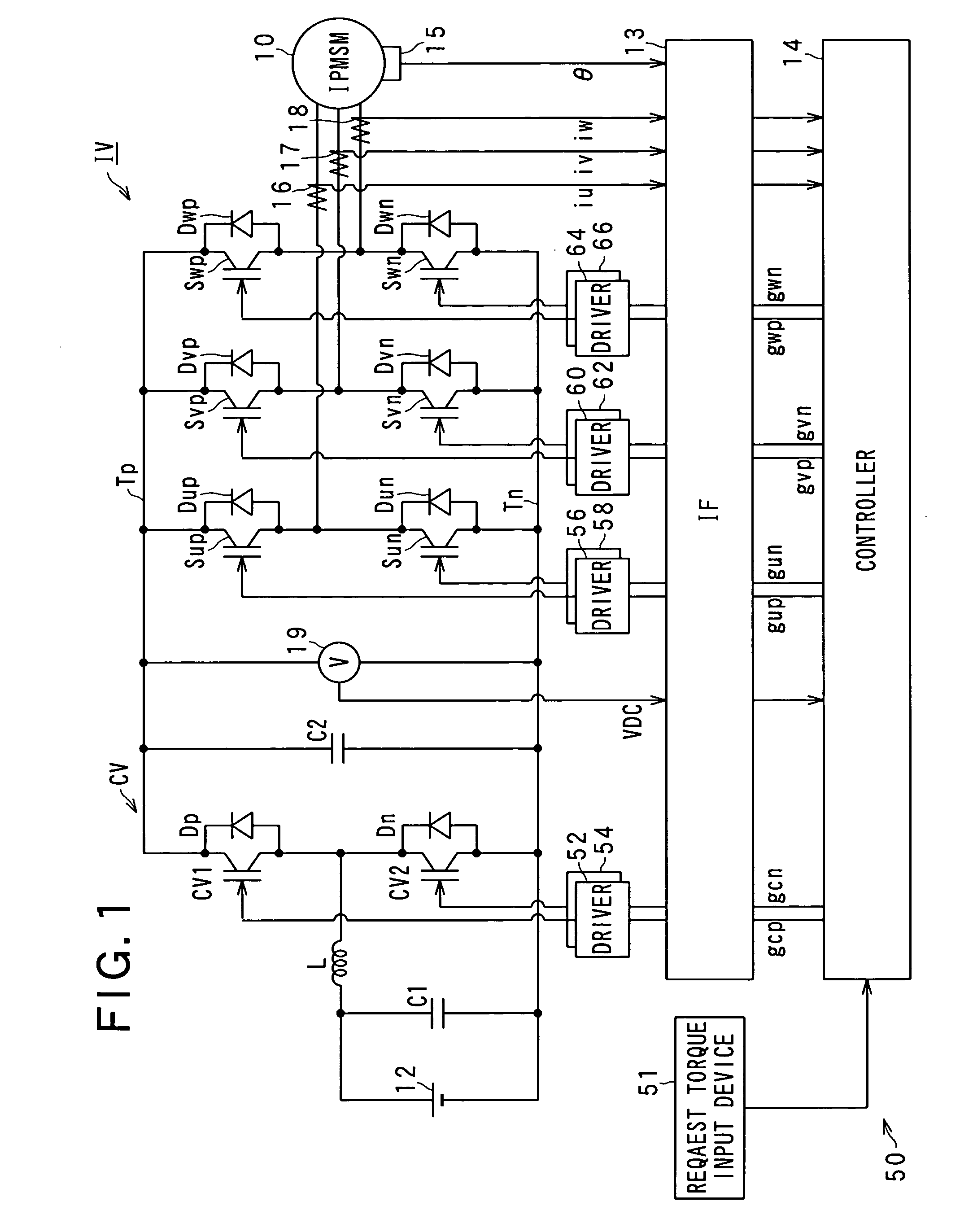 Apparatus for carrying out improved control of rotary machine