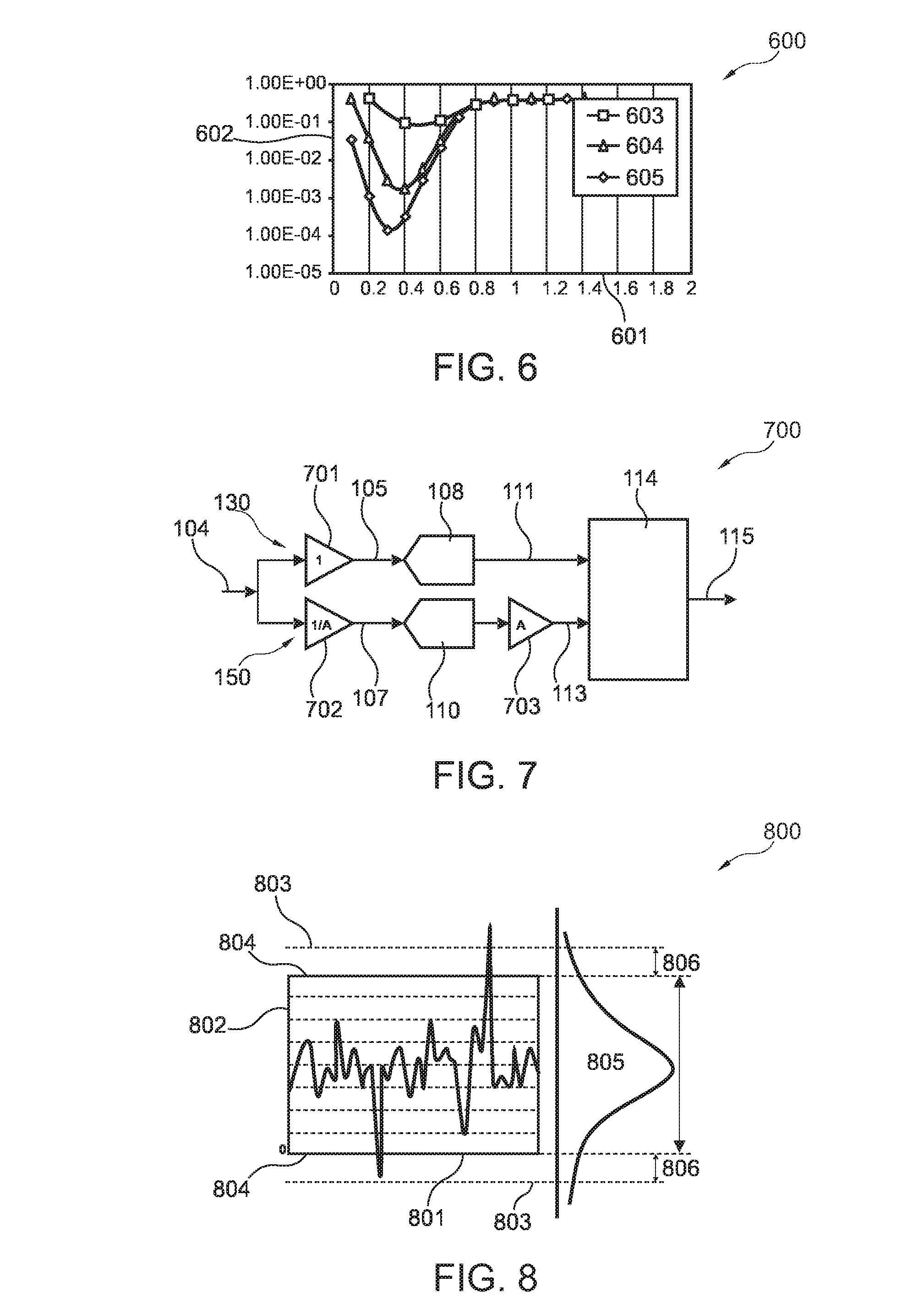 Data processing device comprising ADC unit
