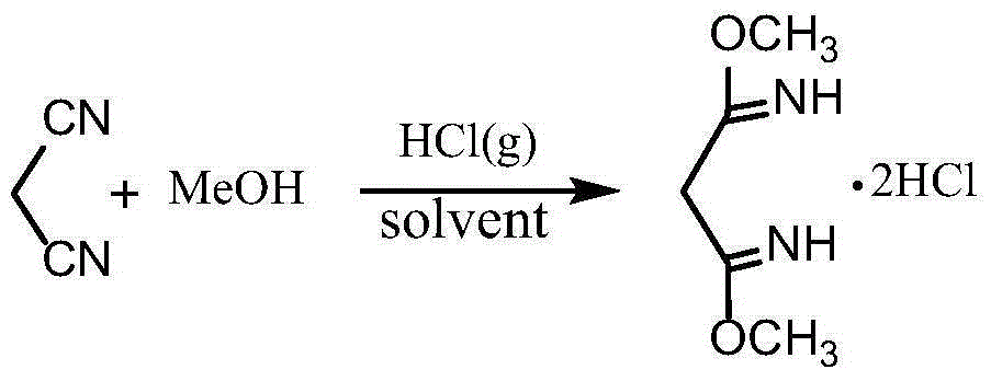 Novel preparation method of dimethoxy propyl diimine dimethyl bisulfate