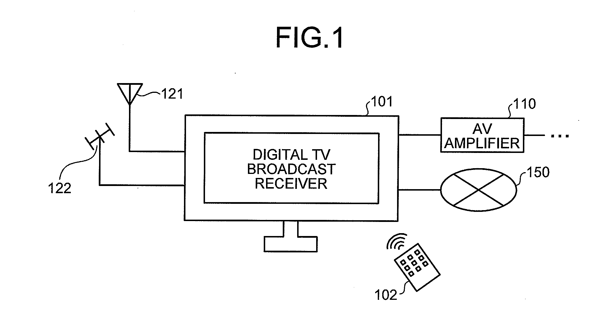 Broadcast receiver and output control method thereof