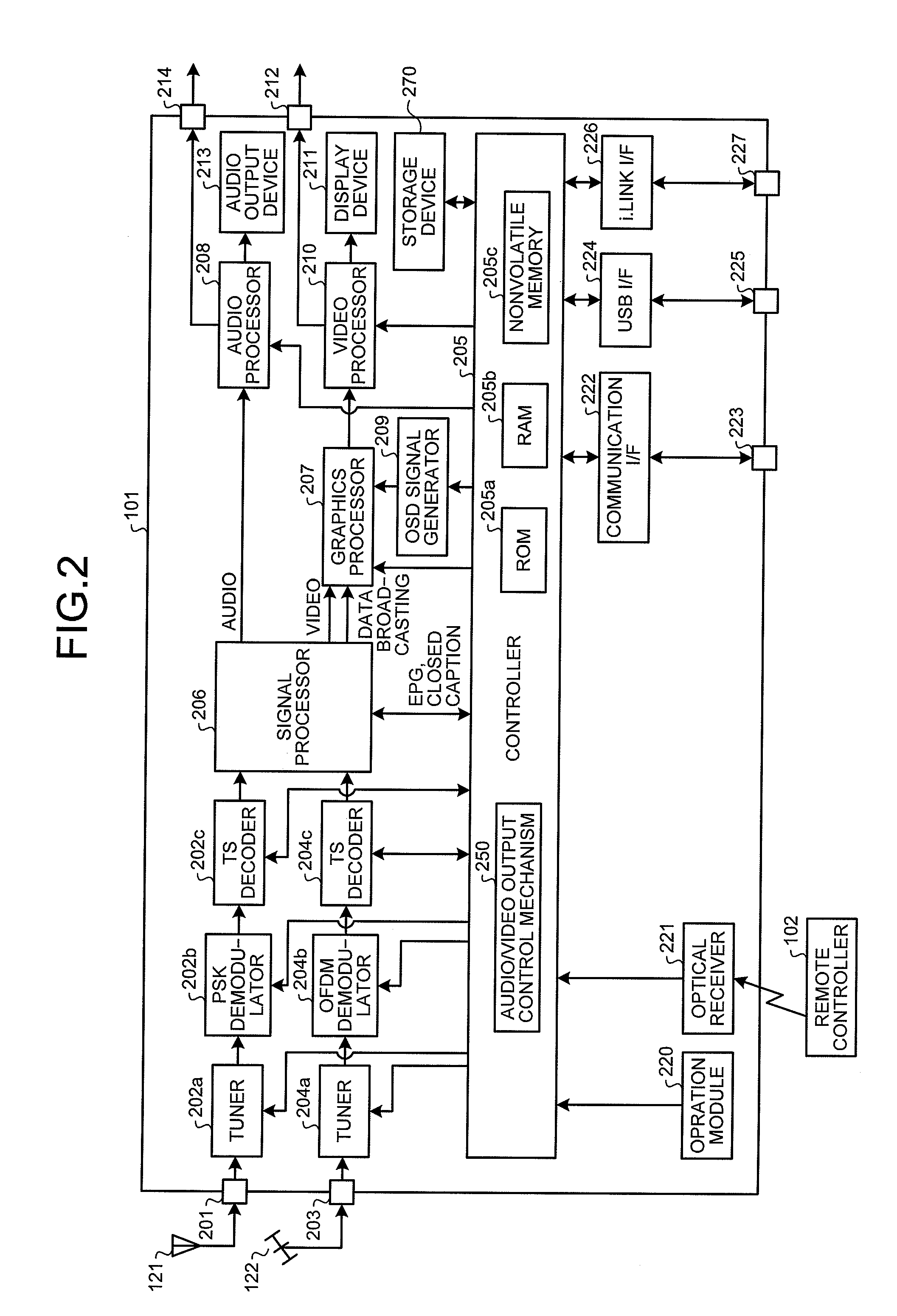 Broadcast receiver and output control method thereof