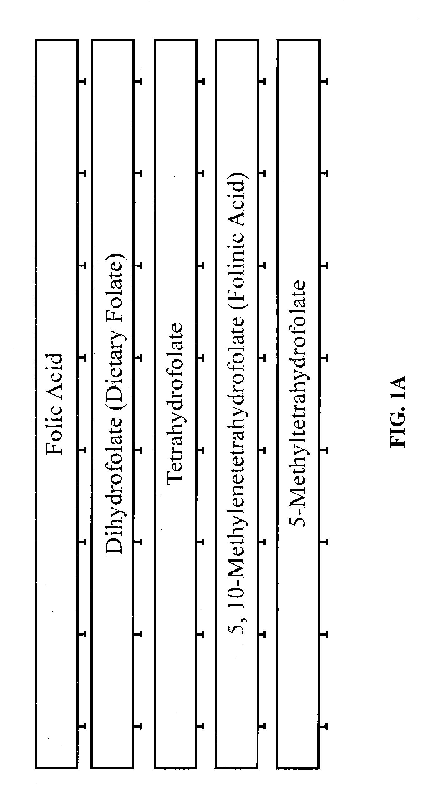 Methods Of Preventing Or Treating Disease States Related To Certain Metabolic Abnormalities