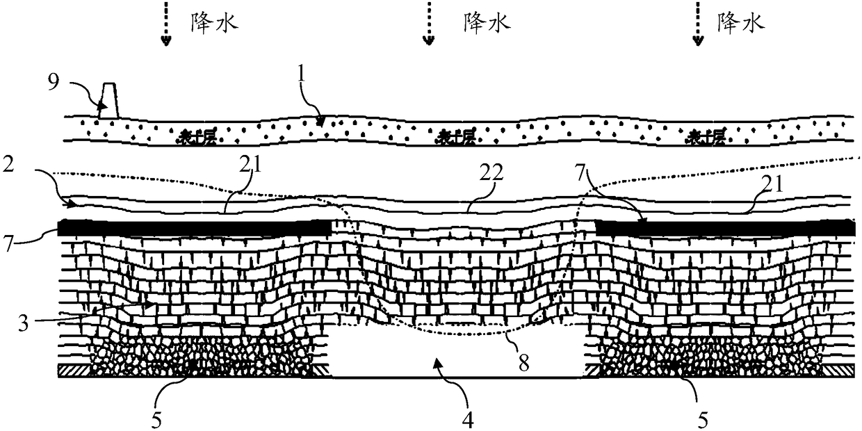 A method for regulating groundwater resources in coal mining areas