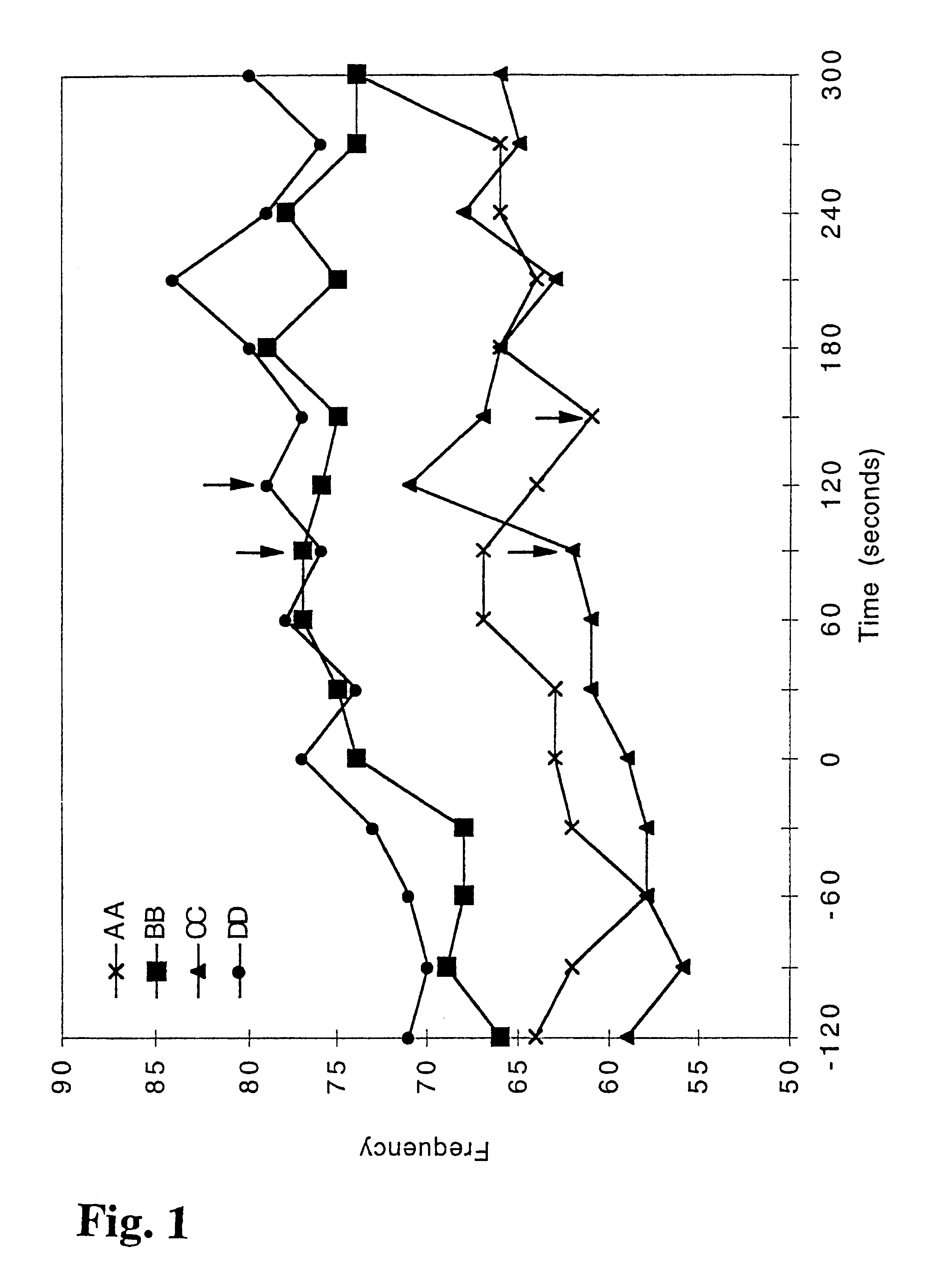 Nicotine-containing pharmaceutical compositions giving a rapid transmucosal absorption