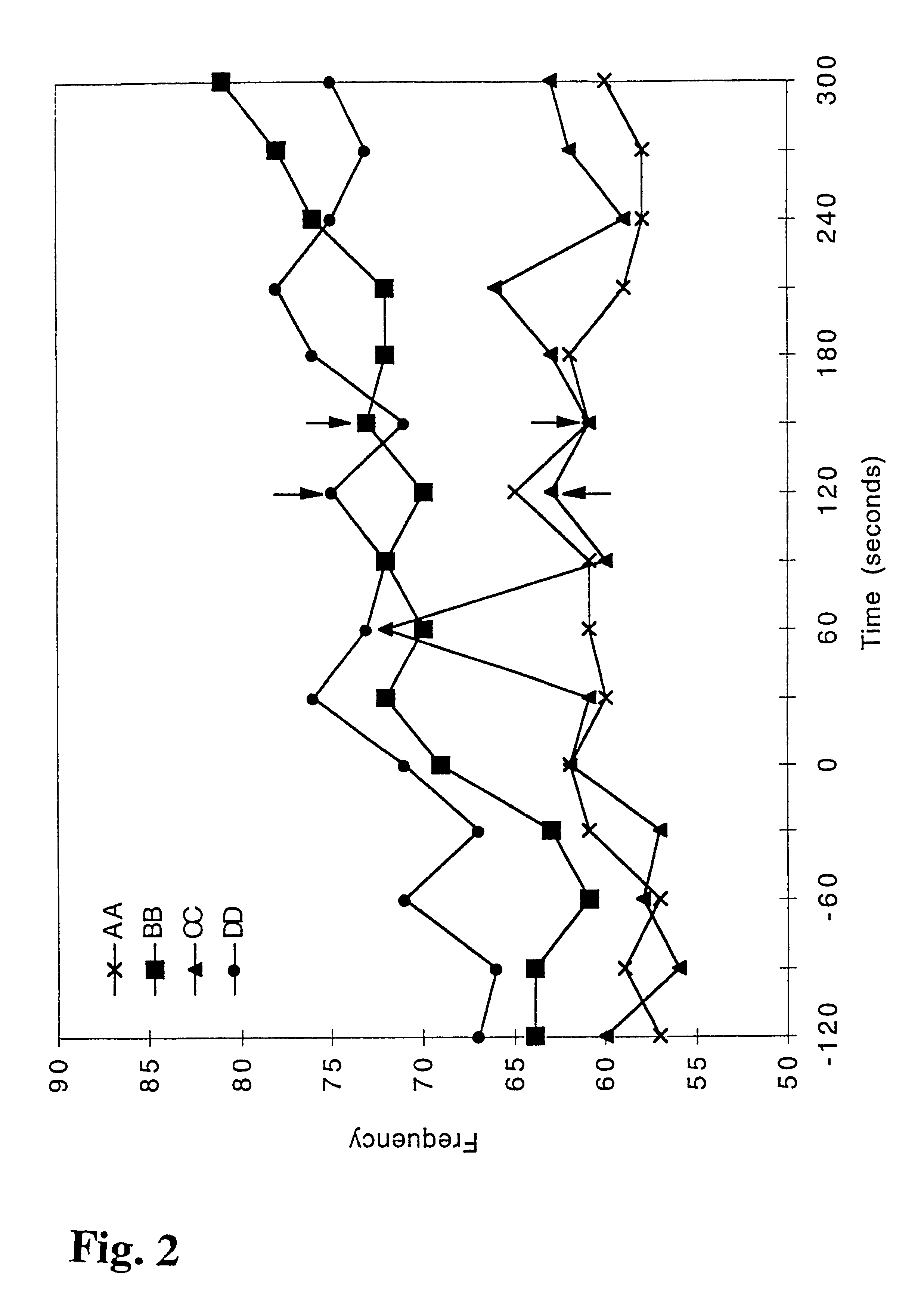 Nicotine-containing pharmaceutical compositions giving a rapid transmucosal absorption